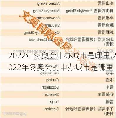 2022年冬奥会申办城市是哪里,2022年冬奥会的申办城市是哪里