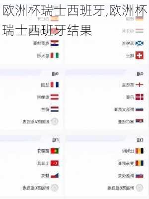 欧洲杯瑞士西班牙,欧洲杯瑞士西班牙结果