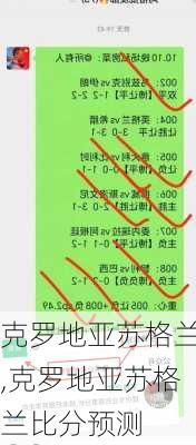 克罗地亚苏格兰,克罗地亚苏格兰比分预测