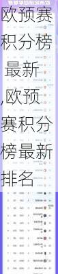 欧预赛积分榜 最新,欧预赛积分榜最新排名