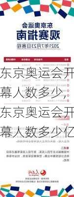 东京奥运会开幕人数多少,东京奥运会开幕人数多少亿