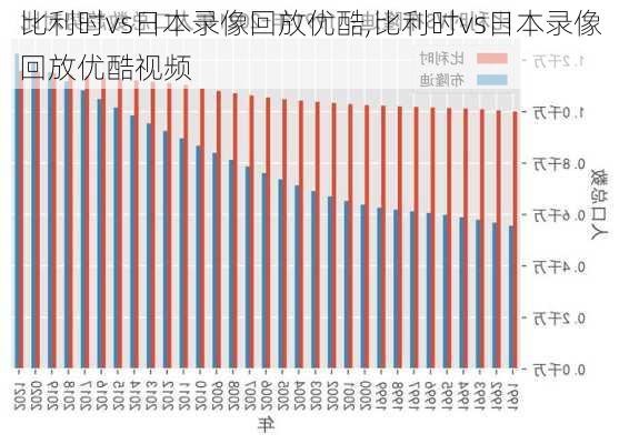 比利时vs日本录像回放优酷,比利时vs日本录像回放优酷视频