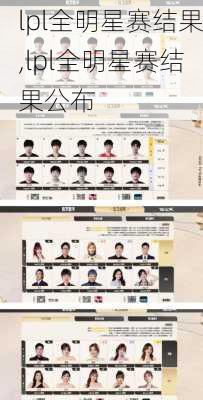 lpl全明星赛结果,lpl全明星赛结果公布