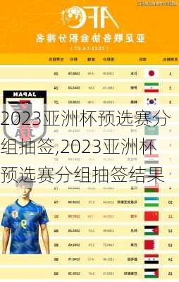 2023亚洲杯预选赛分组抽签,2023亚洲杯预选赛分组抽签结果