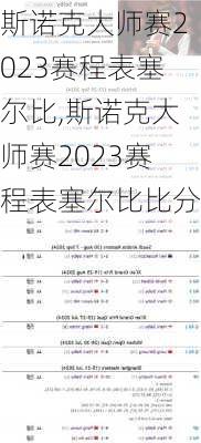 斯诺克大师赛2023赛程表塞尔比,斯诺克大师赛2023赛程表塞尔比比分