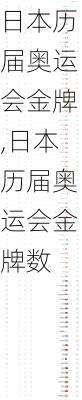 日本历届奥运会金牌,日本历届奥运会金牌数