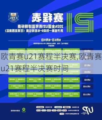 欧青赛u21赛程半决赛,欧青赛u21赛程半决赛时间