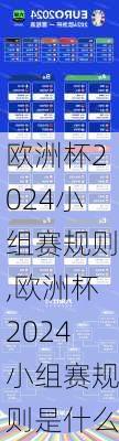欧洲杯2024小组赛规则,欧洲杯2024小组赛规则是什么