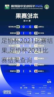 足协杯2021比赛结果,足协杯2021比赛结果查询