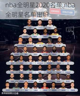 nba全明星2020名单,nba全明星名单出炉