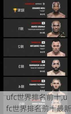 ufc世界排名前十,ufc世界排名前十最新