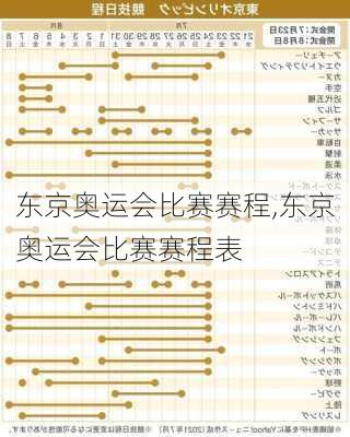 东京奥运会比赛赛程,东京奥运会比赛赛程表