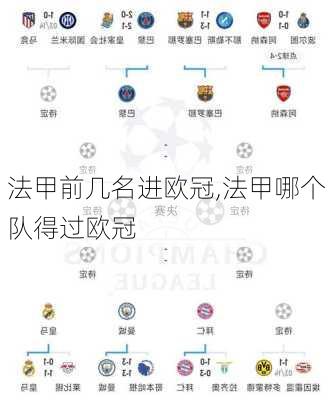 法甲前几名进欧冠,法甲哪个队得过欧冠