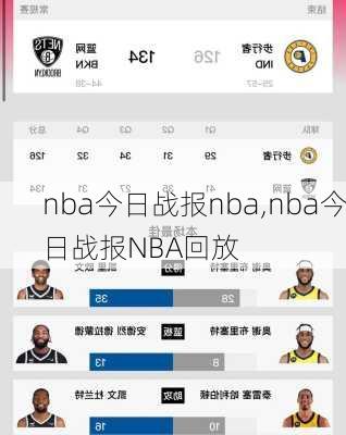 nba今日战报nba,nba今日战报NBA回放
