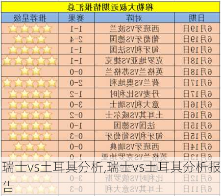 瑞士vs土耳其分析,瑞士vs土耳其分析报告