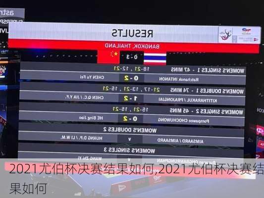2021尤伯杯决赛结果如何,2021尤伯杯决赛结果如何