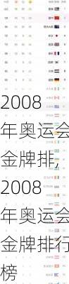 2008年奥运会金牌排,2008年奥运会金牌排行榜