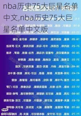 nba历史75大巨星名单中文,nba历史75大巨星名单中文版