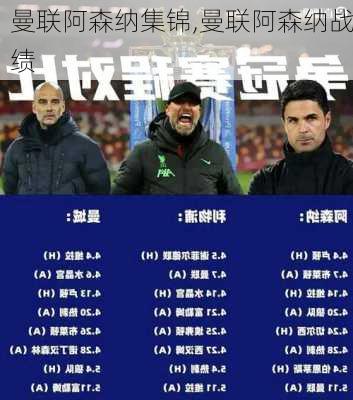 曼联阿森纳集锦,曼联阿森纳战绩