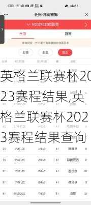 英格兰联赛杯2023赛程结果,英格兰联赛杯2023赛程结果查询