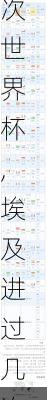 埃及进过几次世界杯,埃及进过几次世界杯冠军