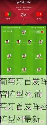 葡萄牙首发阵容阵型图,葡萄牙首发阵容阵型图最新