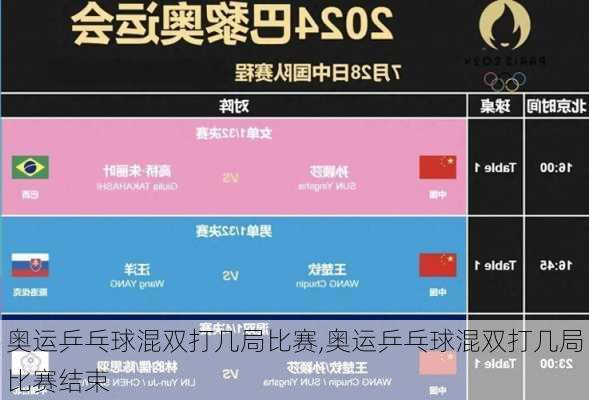 奥运乒乓球混双打几局比赛,奥运乒乓球混双打几局比赛结束