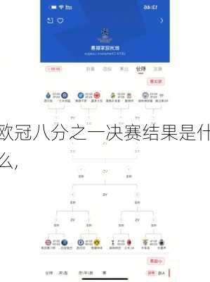 欧冠八分之一决赛结果是什么,