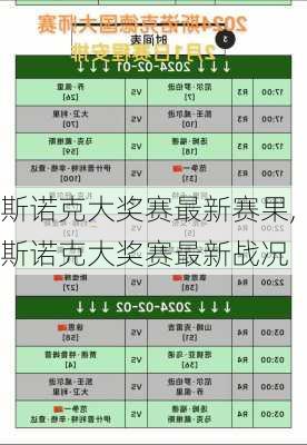 斯诺克大奖赛最新赛果,斯诺克大奖赛最新战况