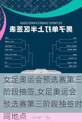 女足奥运会预选赛第三阶段抽签,女足奥运会预选赛第三阶段抽签时间地点