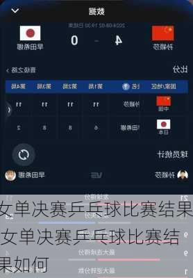 女单决赛乒乓球比赛结果,女单决赛乒乓球比赛结果如何