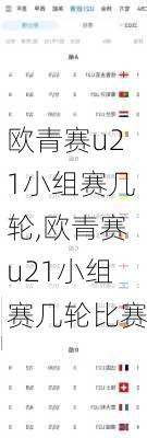 欧青赛u21小组赛几轮,欧青赛u21小组赛几轮比赛
