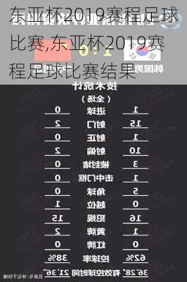 东亚杯2019赛程足球比赛,东亚杯2019赛程足球比赛结果