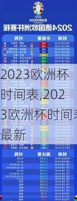 2023欧洲杯时间表,2023欧洲杯时间表最新