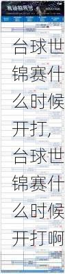 台球世锦赛什么时候开打,台球世锦赛什么时候开打啊