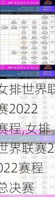 女排世界联赛2022赛程,女排世界联赛2022赛程总决赛