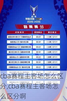 cba赛程主客场怎么区分,cba赛程主客场怎么区分啊
