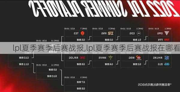 lpl夏季赛季后赛战报,lpl夏季赛季后赛战报在哪看