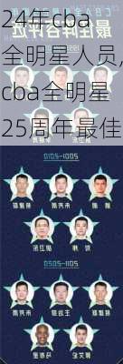 24年cba全明星人员,cba全明星25周年最佳