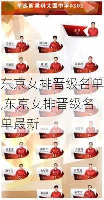 东京女排晋级名单,东京女排晋级名单最新