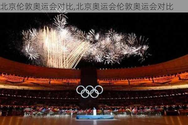 北京伦敦奥运会对比,北京奥运会伦敦奥运会对比