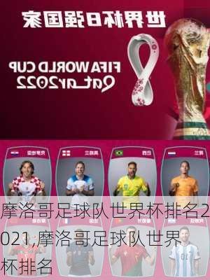 摩洛哥足球队世界杯排名2021,摩洛哥足球队世界杯排名