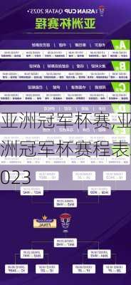 亚洲冠军杯赛,亚洲冠军杯赛程表2023