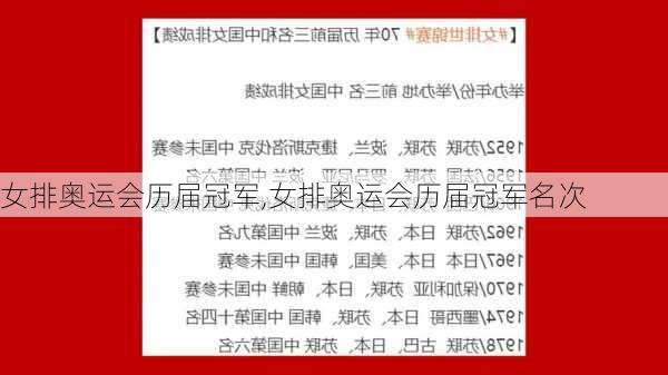 女排奥运会历届冠军,女排奥运会历届冠军名次