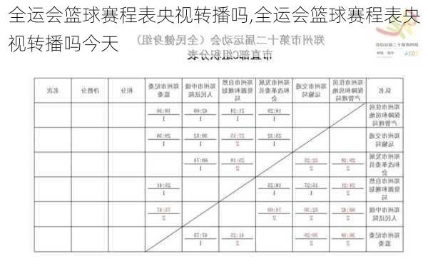全运会篮球赛程表央视转播吗,全运会篮球赛程表央视转播吗今天
