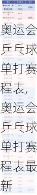 奥运会乒乓球单打赛程表,奥运会乒乓球单打赛程表最新