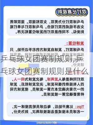 乒乓球女团赛制规则,乒乓球女团赛制规则是什么