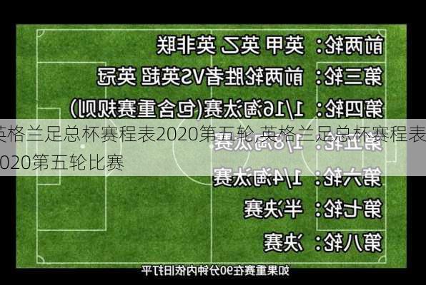英格兰足总杯赛程表2020第五轮,英格兰足总杯赛程表2020第五轮比赛