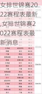 女排世锦赛2022赛程表最新,女排世锦赛2022赛程表最新消息