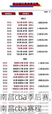 南昌cba季后赛,南昌cba赛程